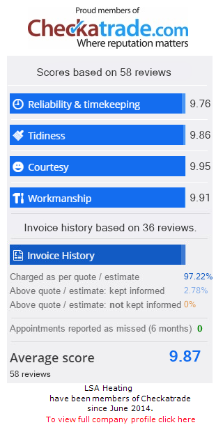 Checkatrade information for LSA Heating